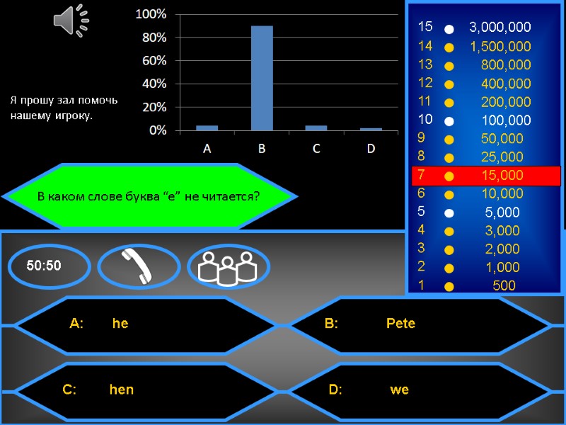 В каком слове буква “e” не читается?  Я прошу зал помочь нашему игроку..